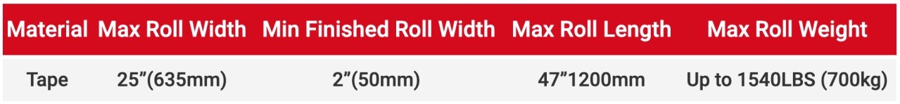 Product Slitting Capabilities